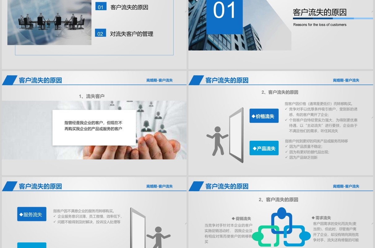 蓝色大气商务客户关系管理之客户流失PPT模板