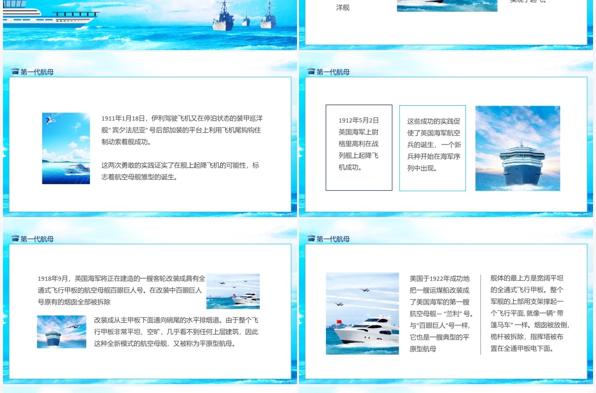 走向深蓝世界航母发展演变历史动态PPT模板