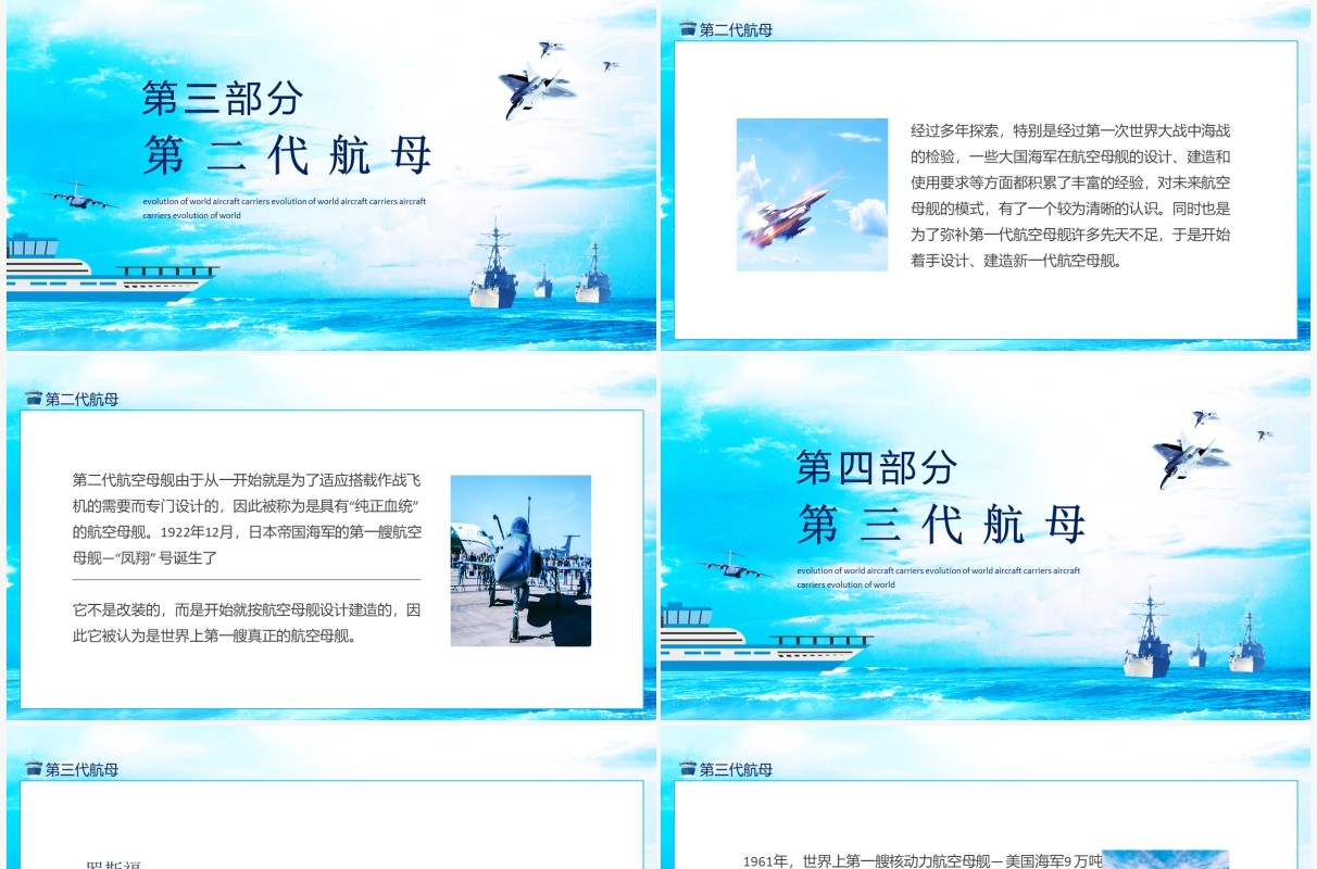 走向深蓝世界航母发展演变历史动态PPT模板