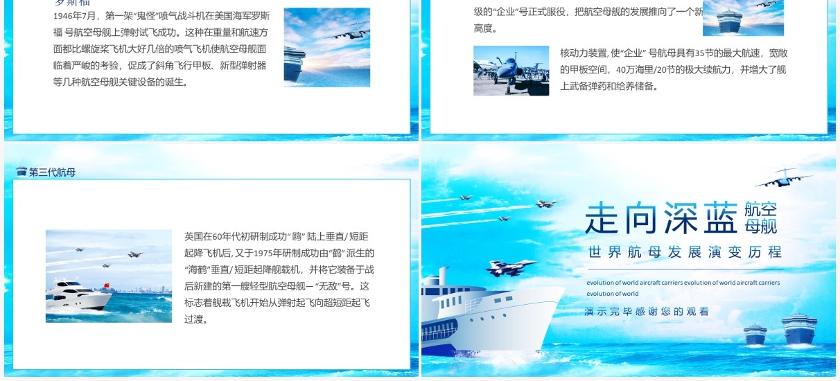 走向深蓝世界航母发展演变历史动态PPT模板