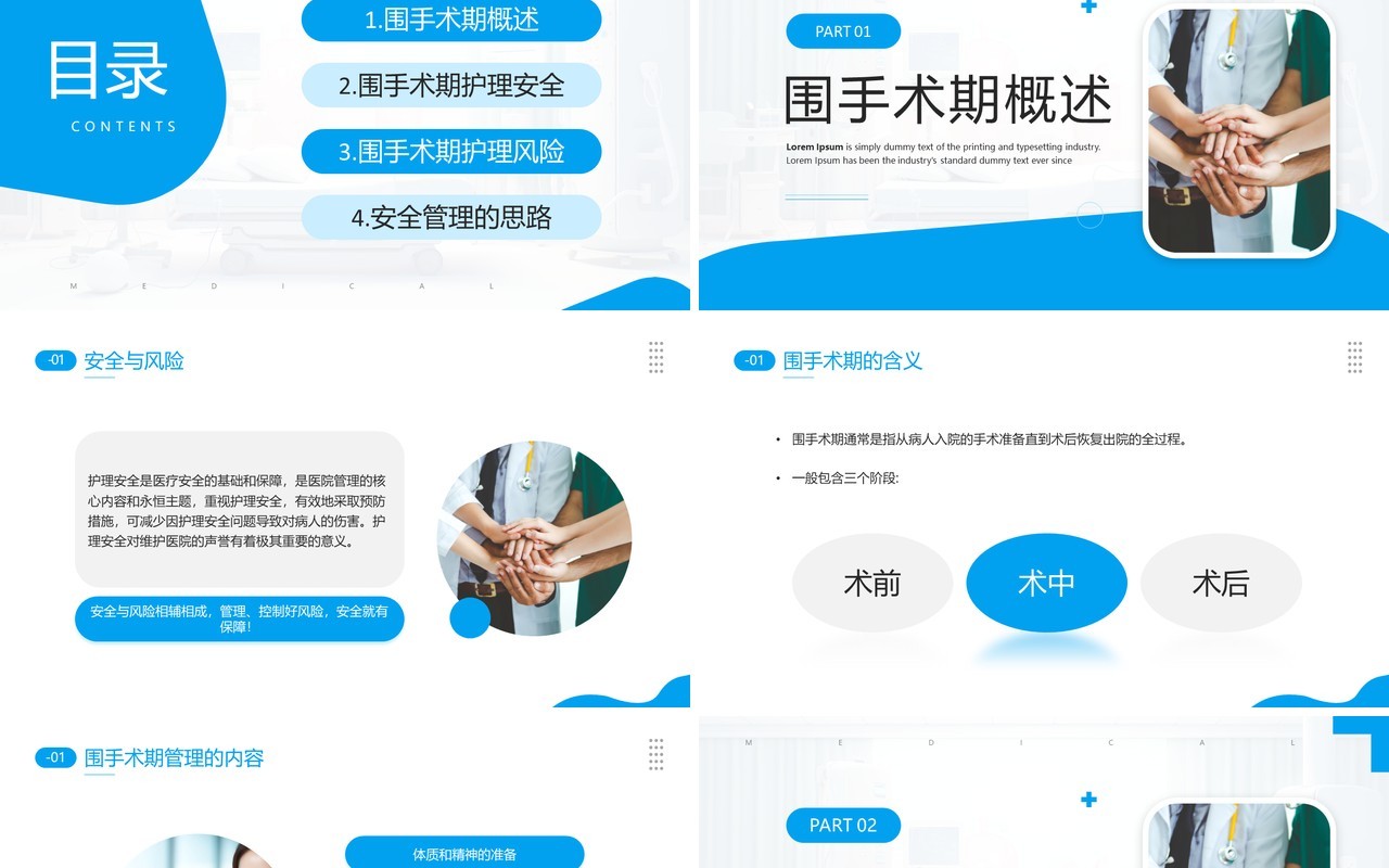 蓝色简约风围手术期安全管理PPT模板
