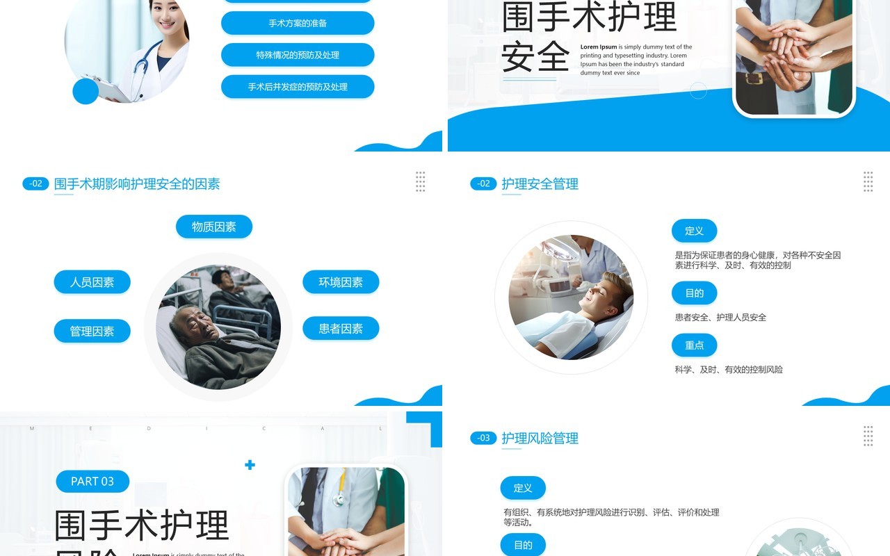 蓝色简约风围手术期安全管理PPT模板