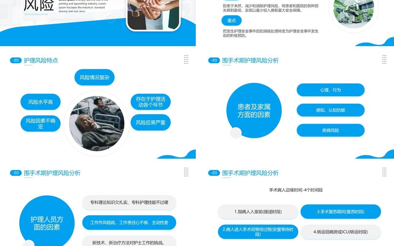 蓝色简约风围手术期安全管理PPT模板
