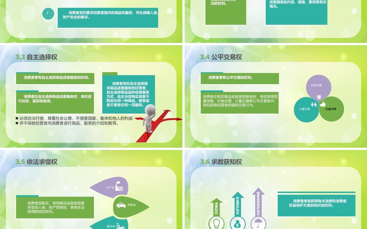 315消费者权益日PPT模板22