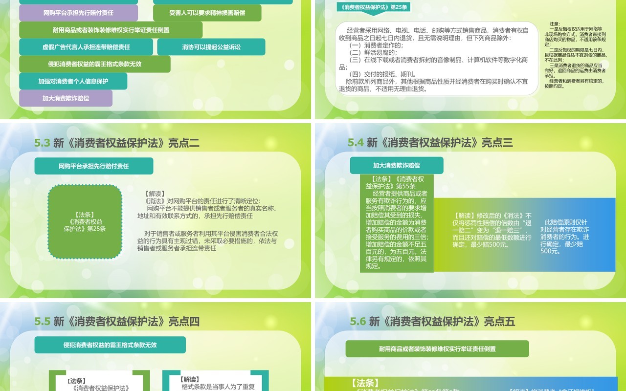 315消费者权益日PPT模板22