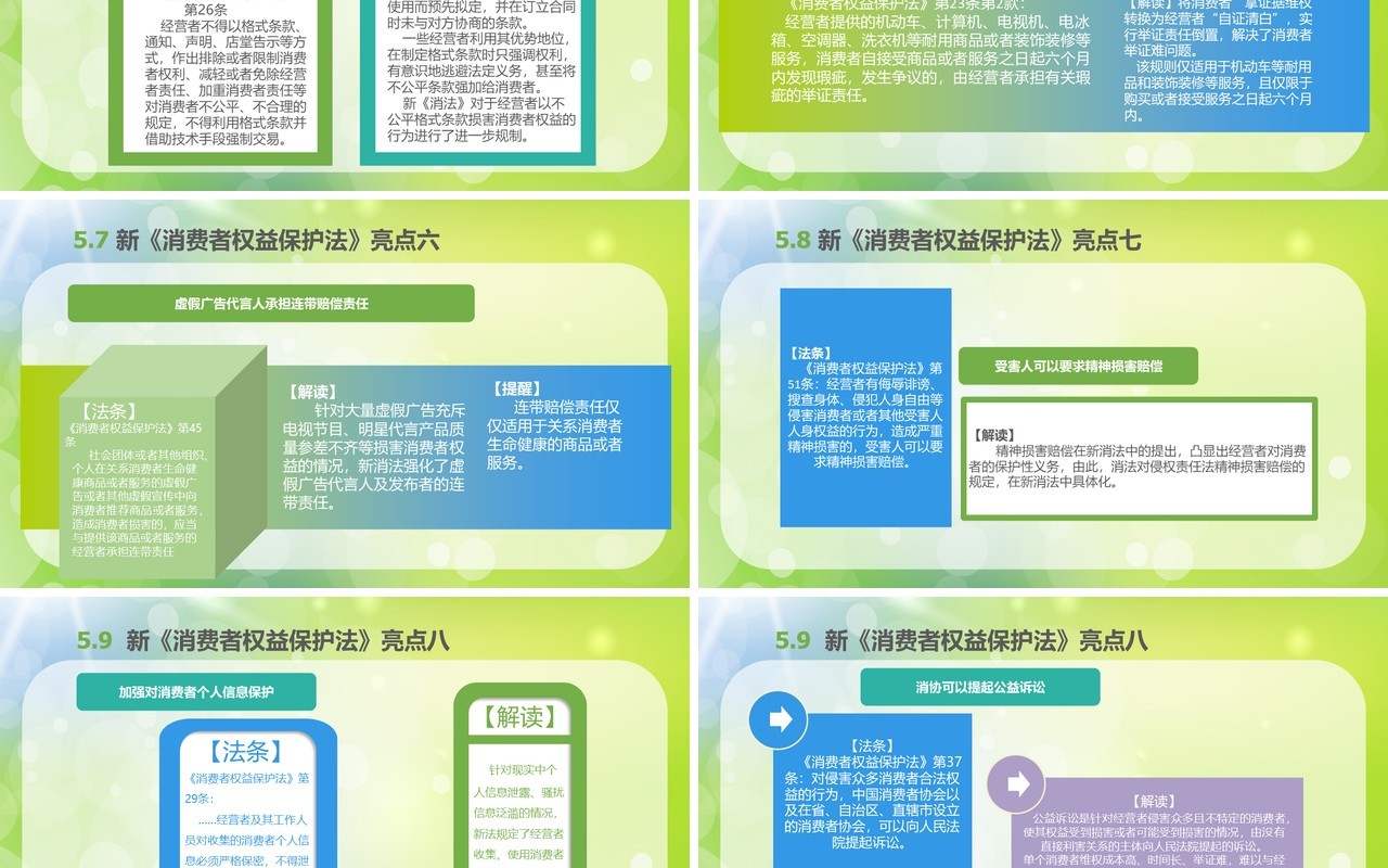315消费者权益日PPT模板22
