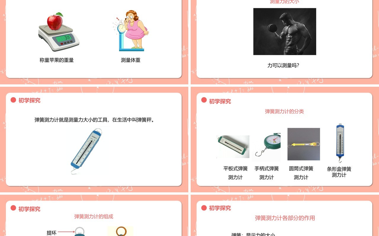 教科版五年级科学上册测量力的大小PPT模板