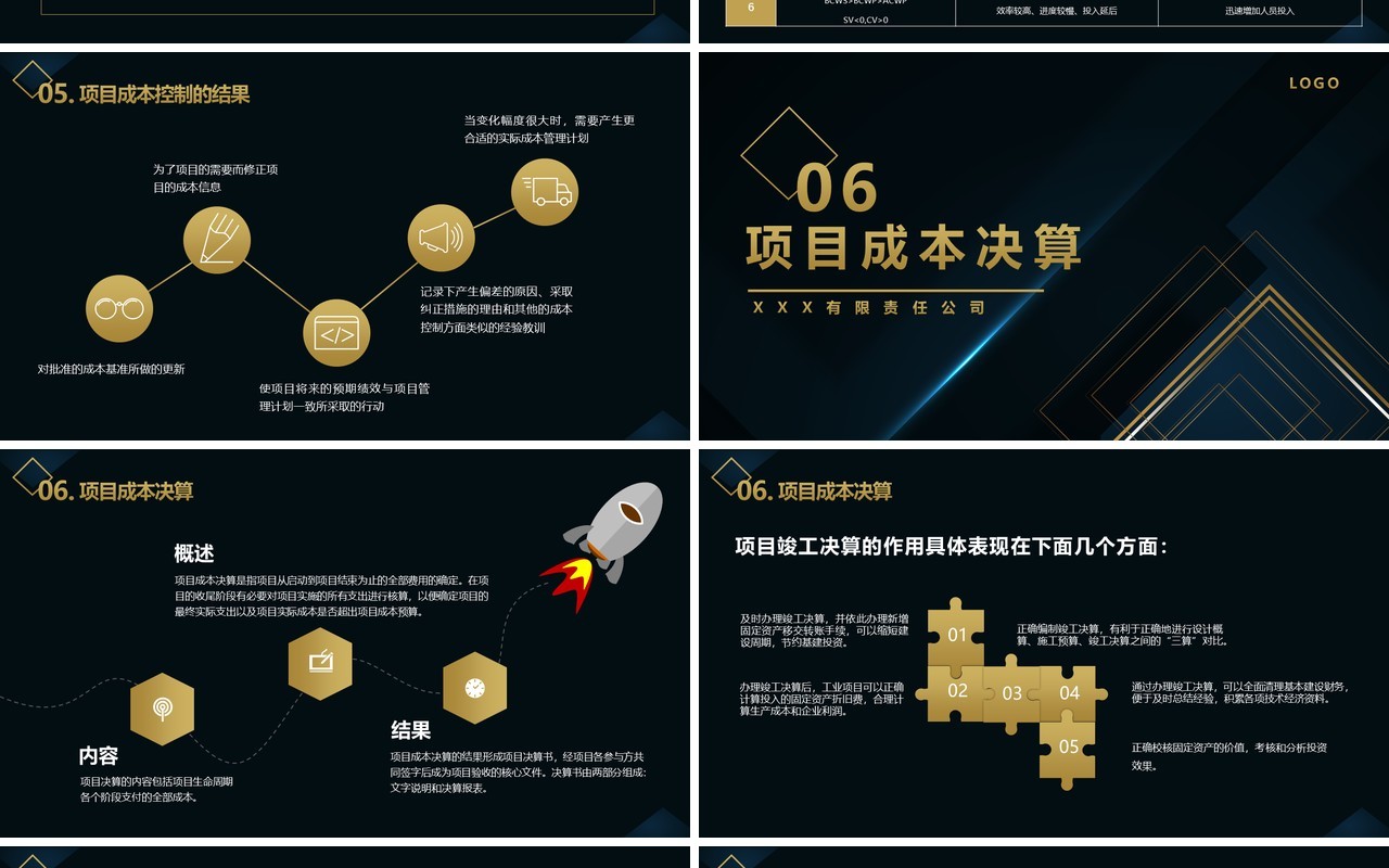 深色项目成本管理控制培训PPT模板