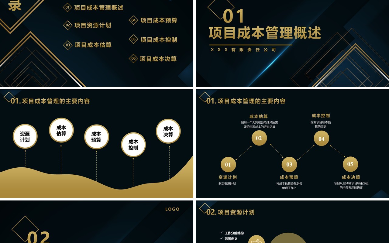 深色项目成本管理控制培训PPT模板