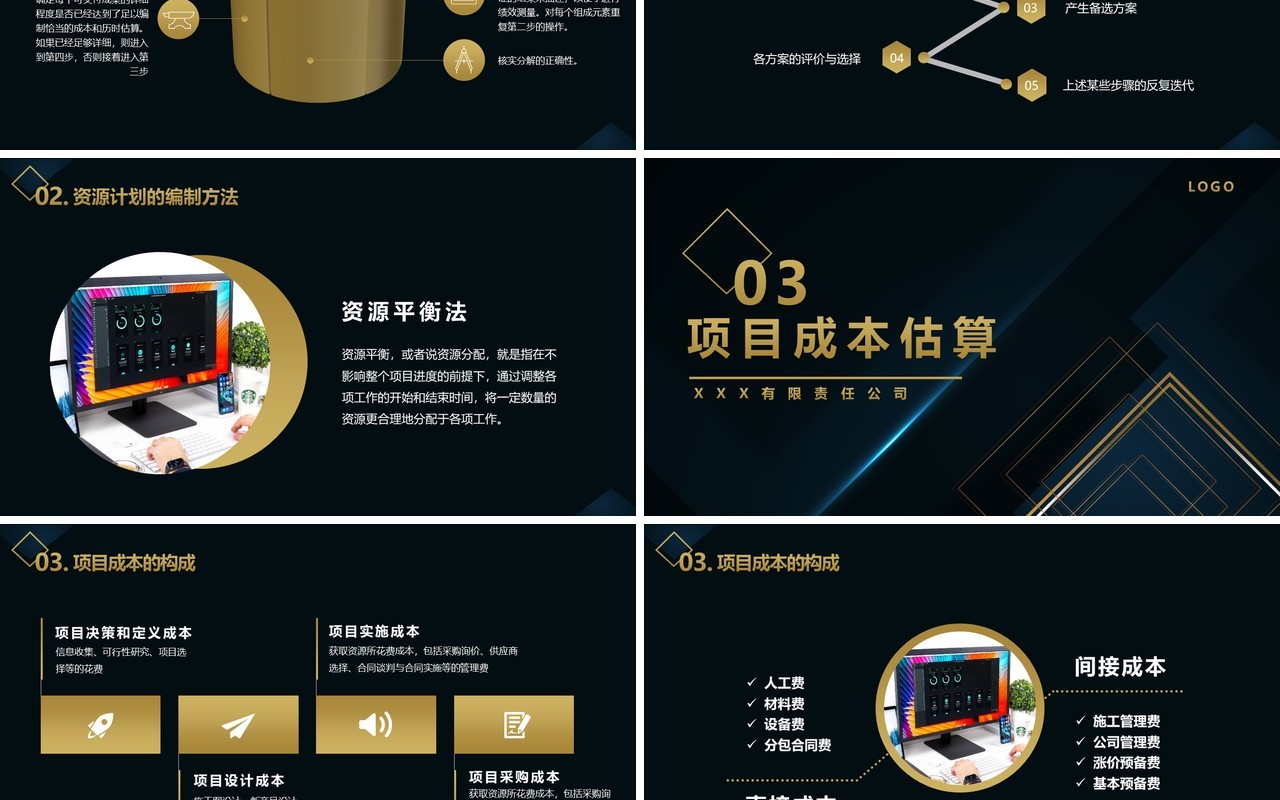 深色项目成本管理控制培训PPT模板