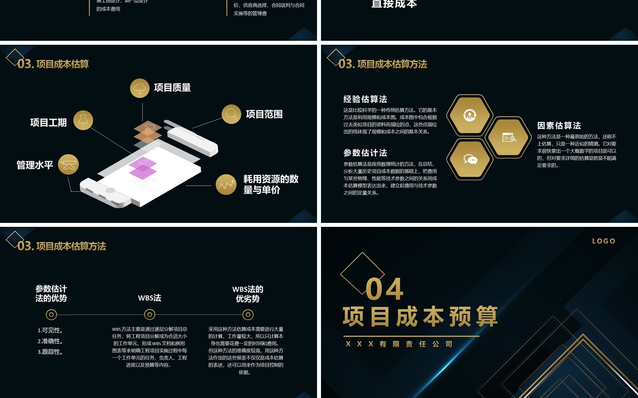 深色项目成本管理控制培训PPT模板