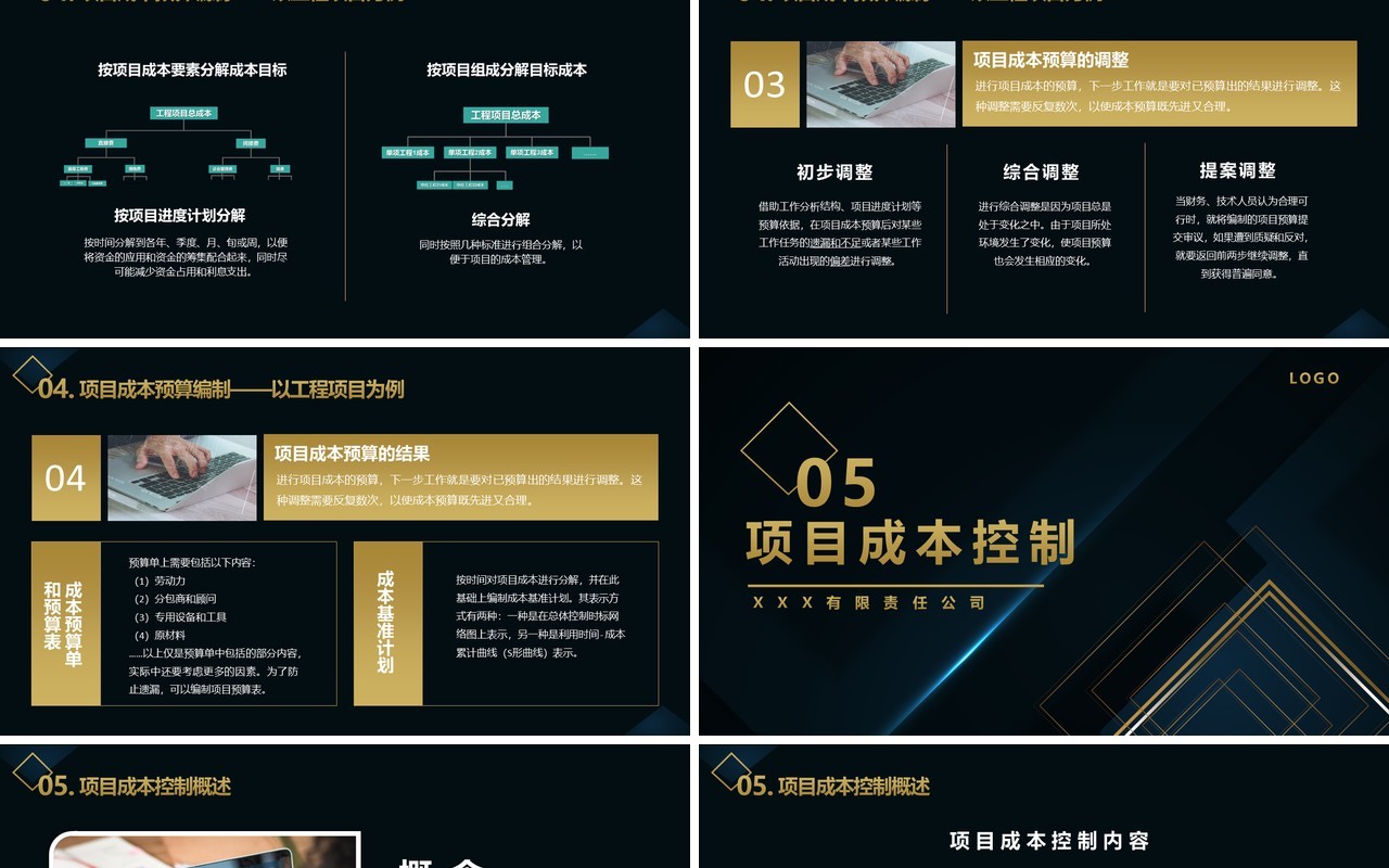 深色项目成本管理控制培训PPT模板