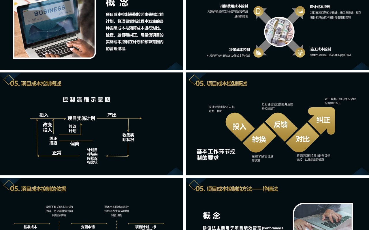 深色项目成本管理控制培训PPT模板