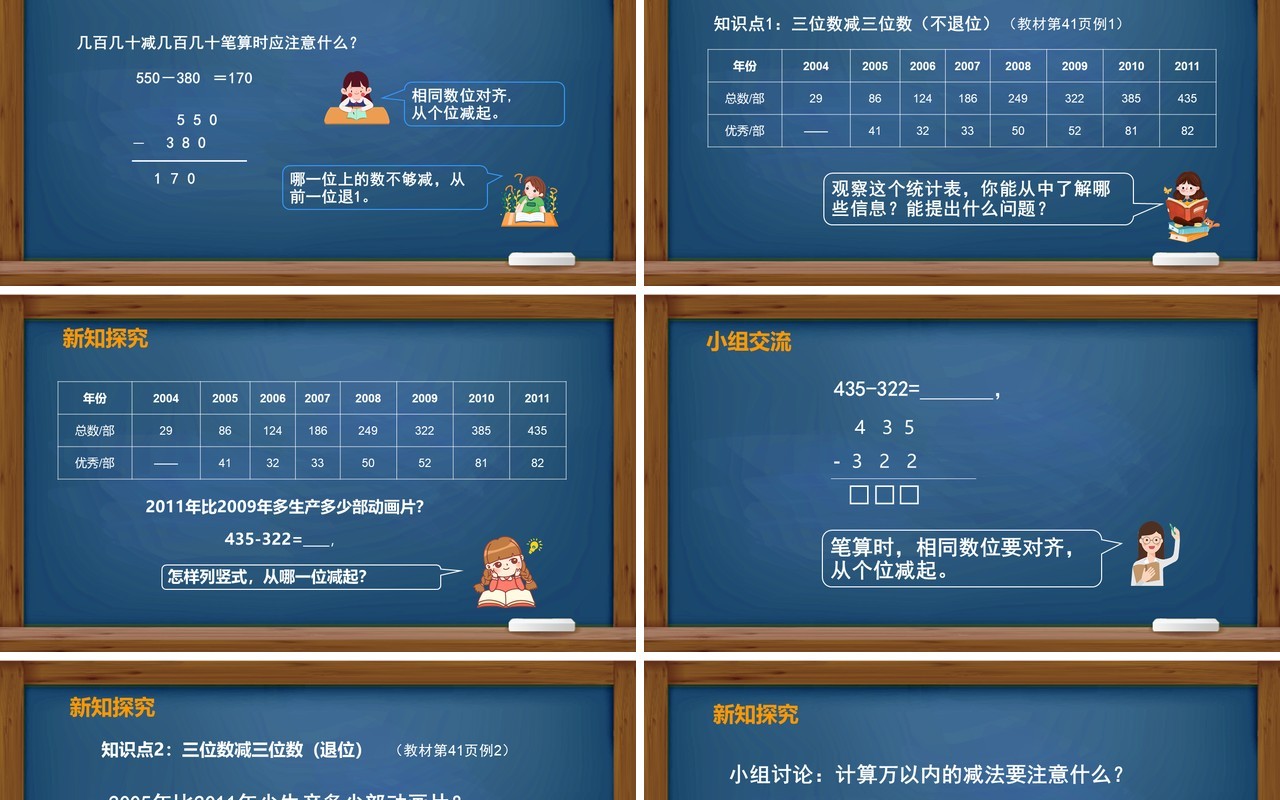 部编版三年级数学上册减法课件PPT模板