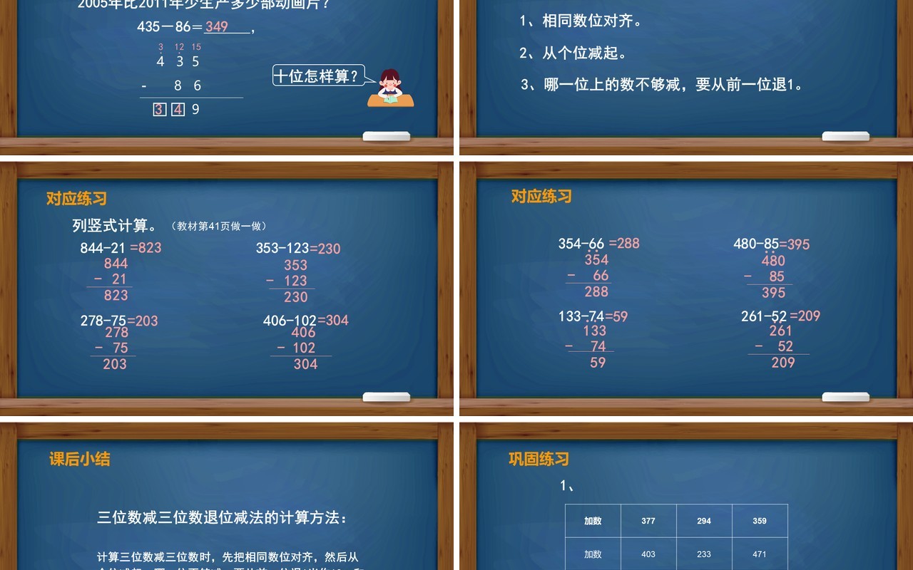 部编版三年级数学上册减法课件PPT模板