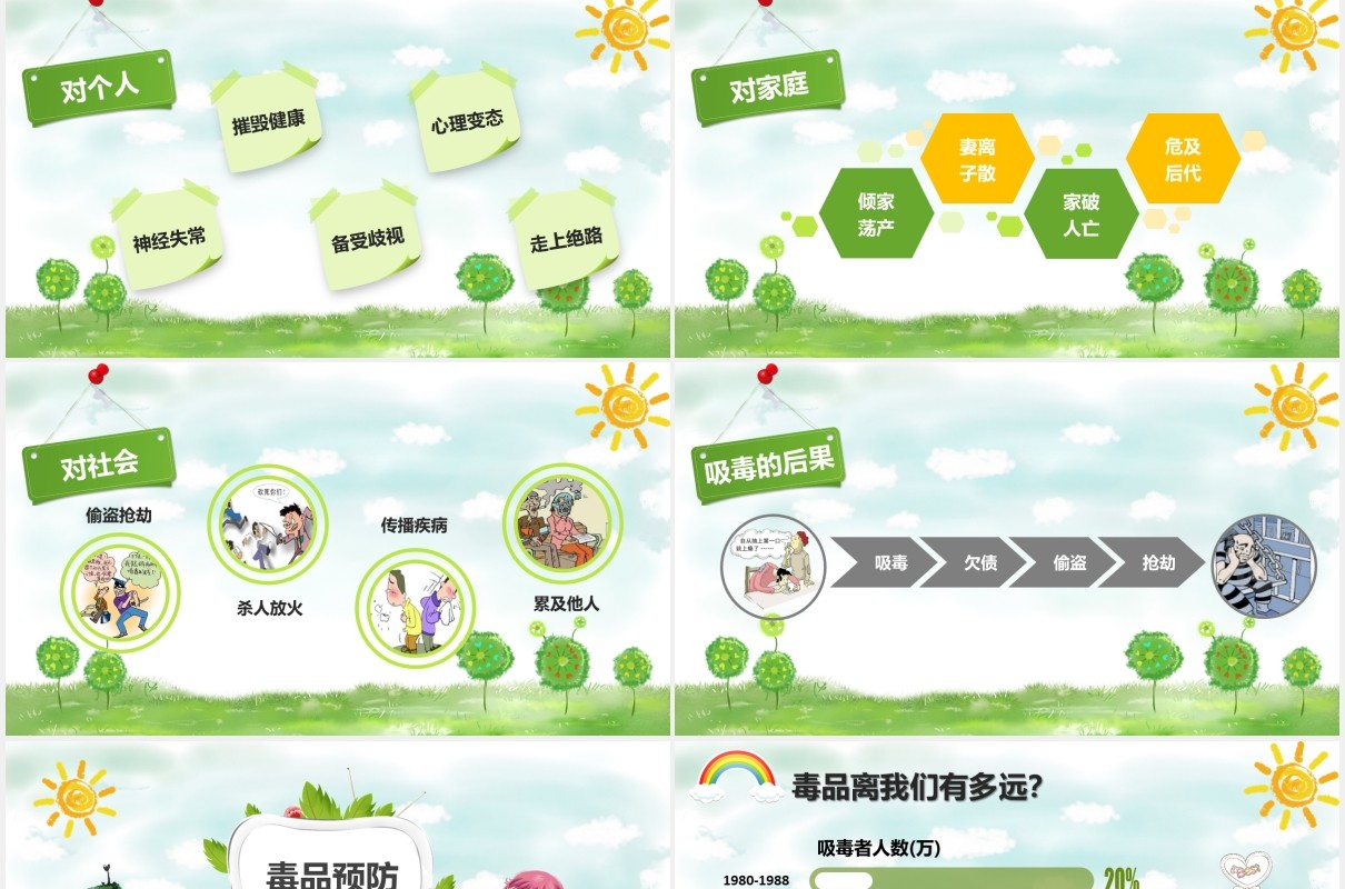 绿色卡通儿童青少年禁毒教育知识宣传活动PPT模板