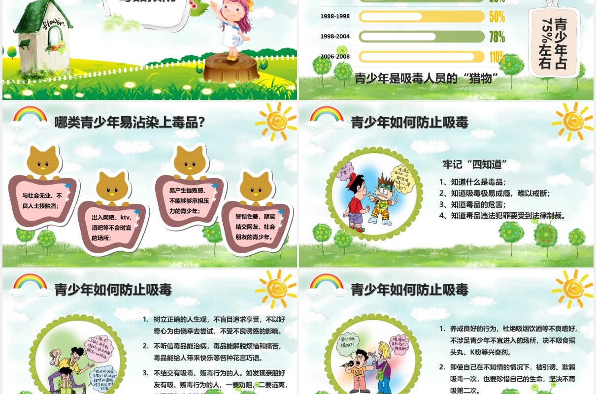 绿色卡通儿童青少年禁毒教育知识宣传活动PPT模板