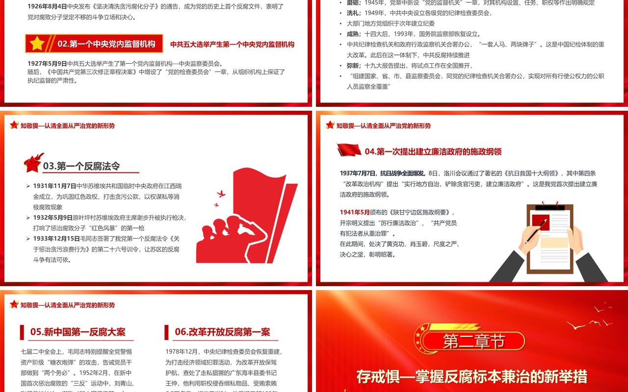 红色党政风开年第一课专题党课PPT模板