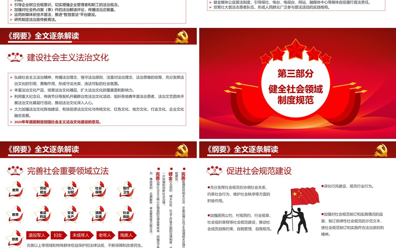 红色党政风全面解读中共中央印发法治社会建设实施纲要内容宣传教育PPT模板