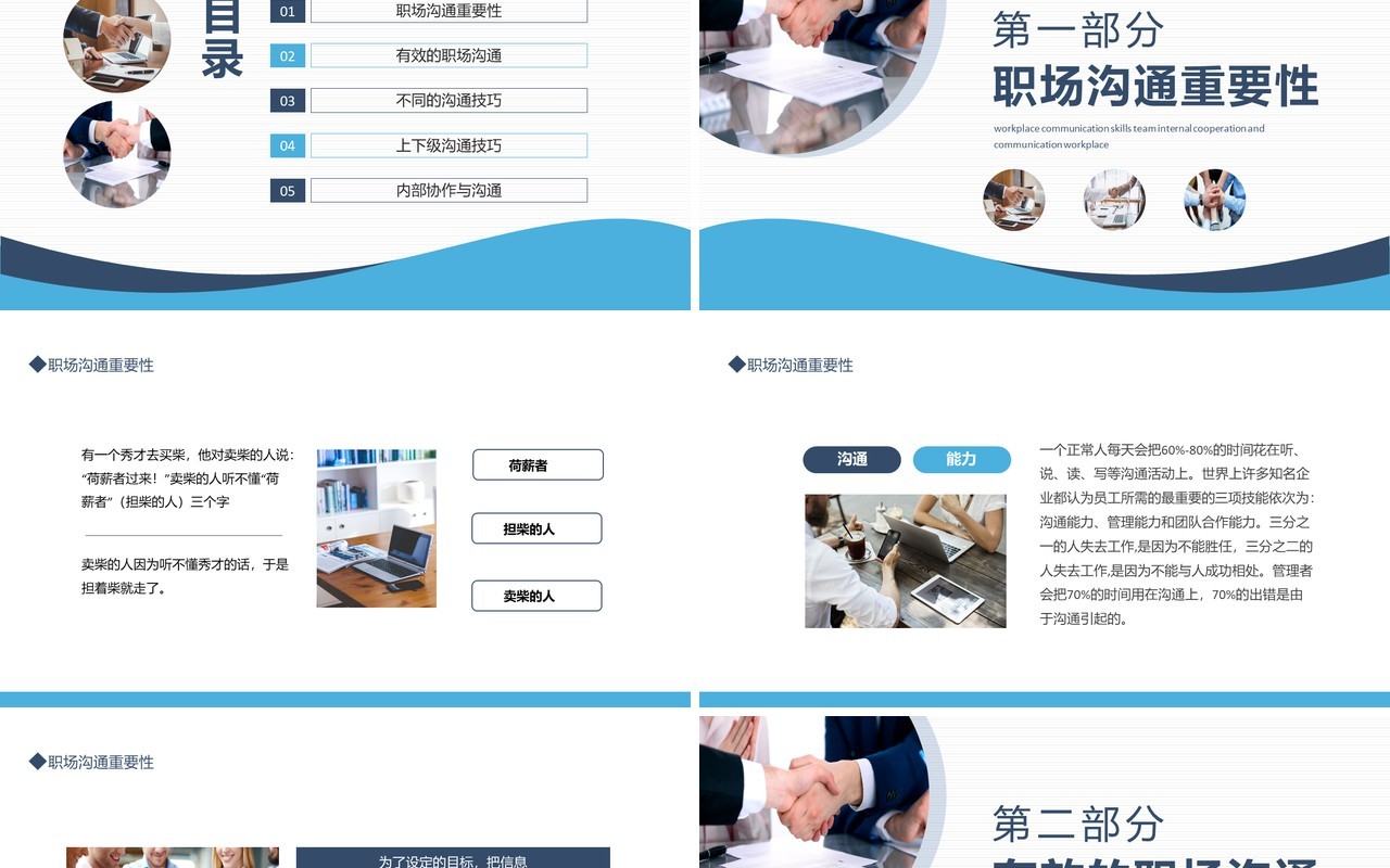 职场沟通技巧团队内部协作与沟通动态PPT模板