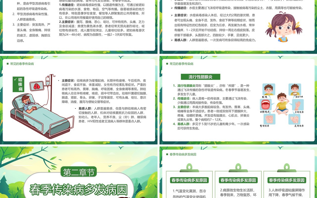 绿色清新风健康入春预防先行PPT模板