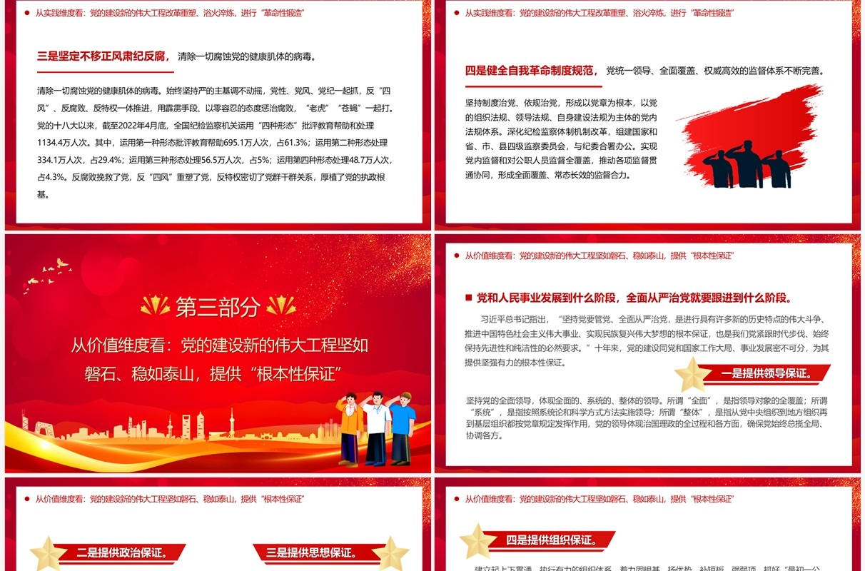 三个维度标注新时代党的建设历史成就PPT模板