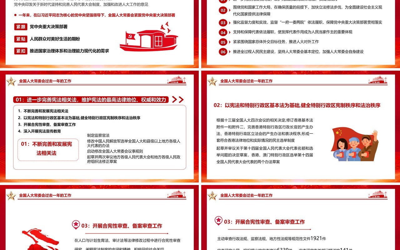 红色大气全国人大常委会工作报告PPT模板