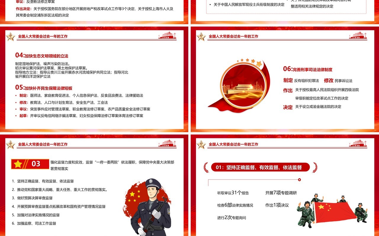 红色大气全国人大常委会工作报告PPT模板