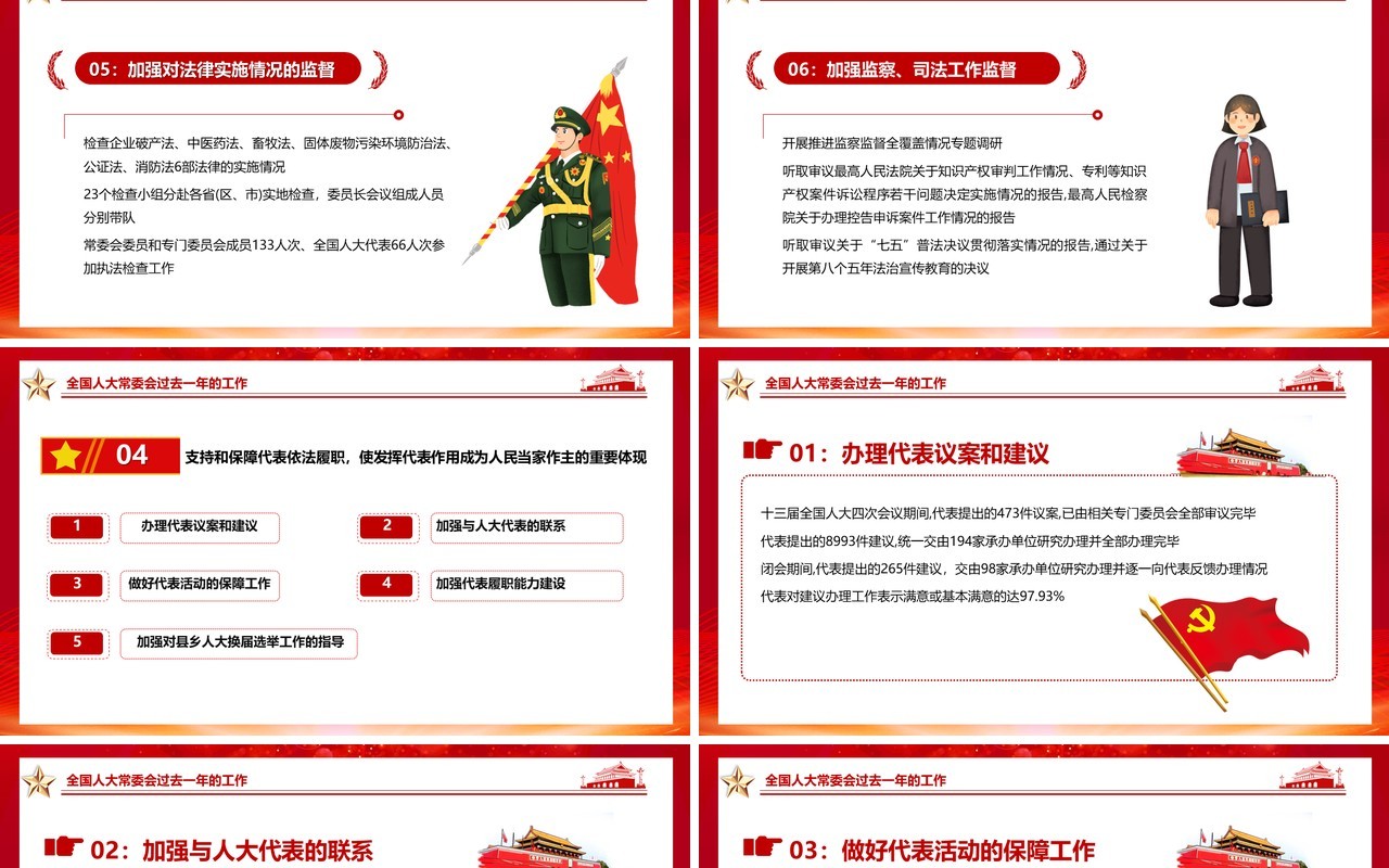 红色大气全国人大常委会工作报告PPT模板