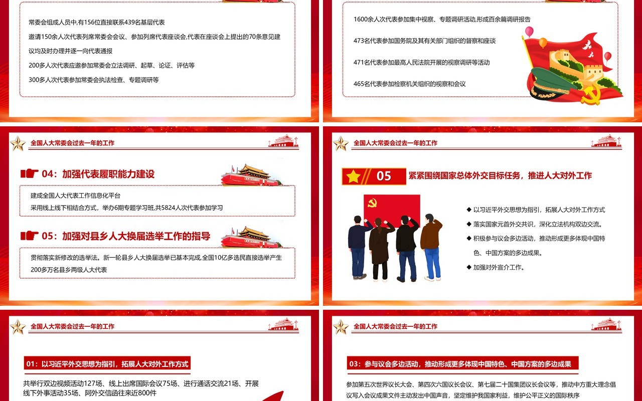 红色大气全国人大常委会工作报告PPT模板