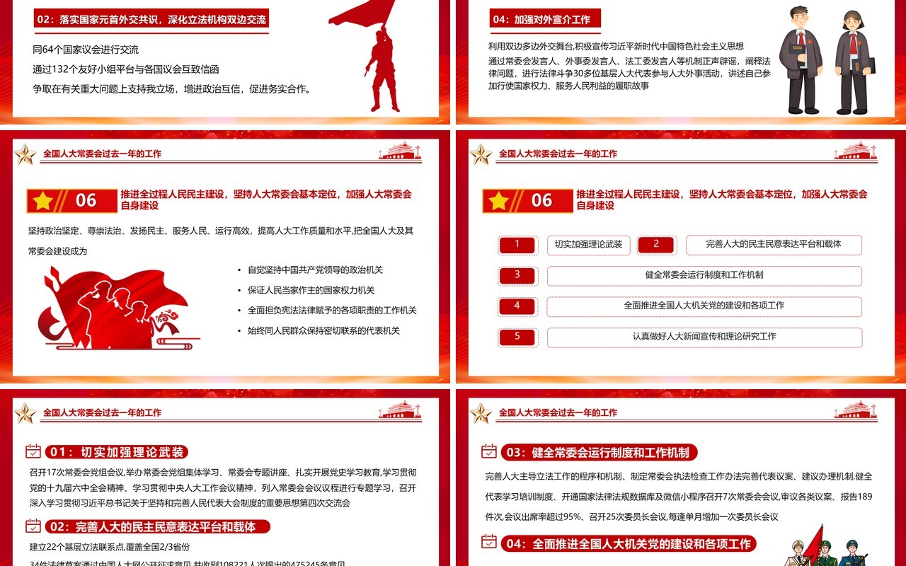 红色大气全国人大常委会工作报告PPT模板
