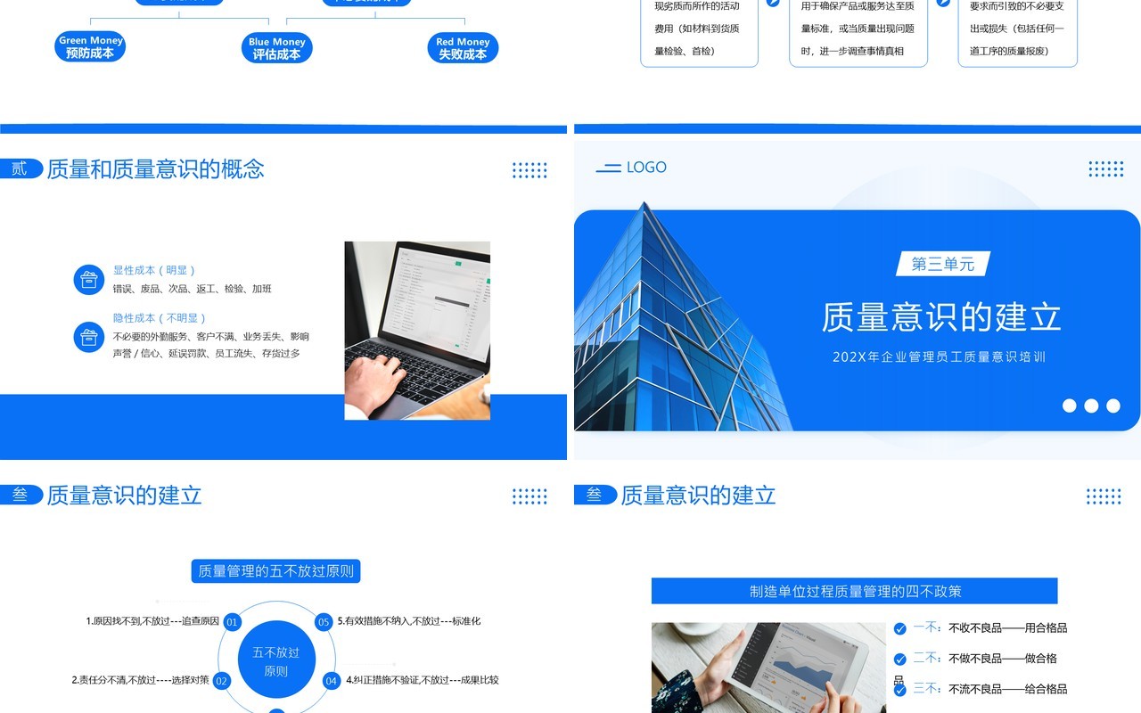 蓝色商务风提升员工质量意识PPT模板