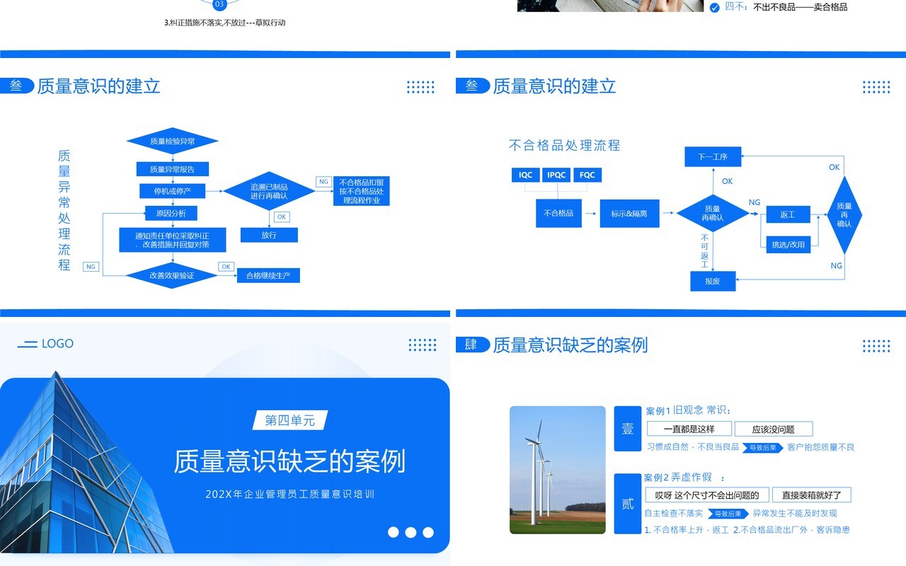 蓝色商务风提升员工质量意识PPT模板