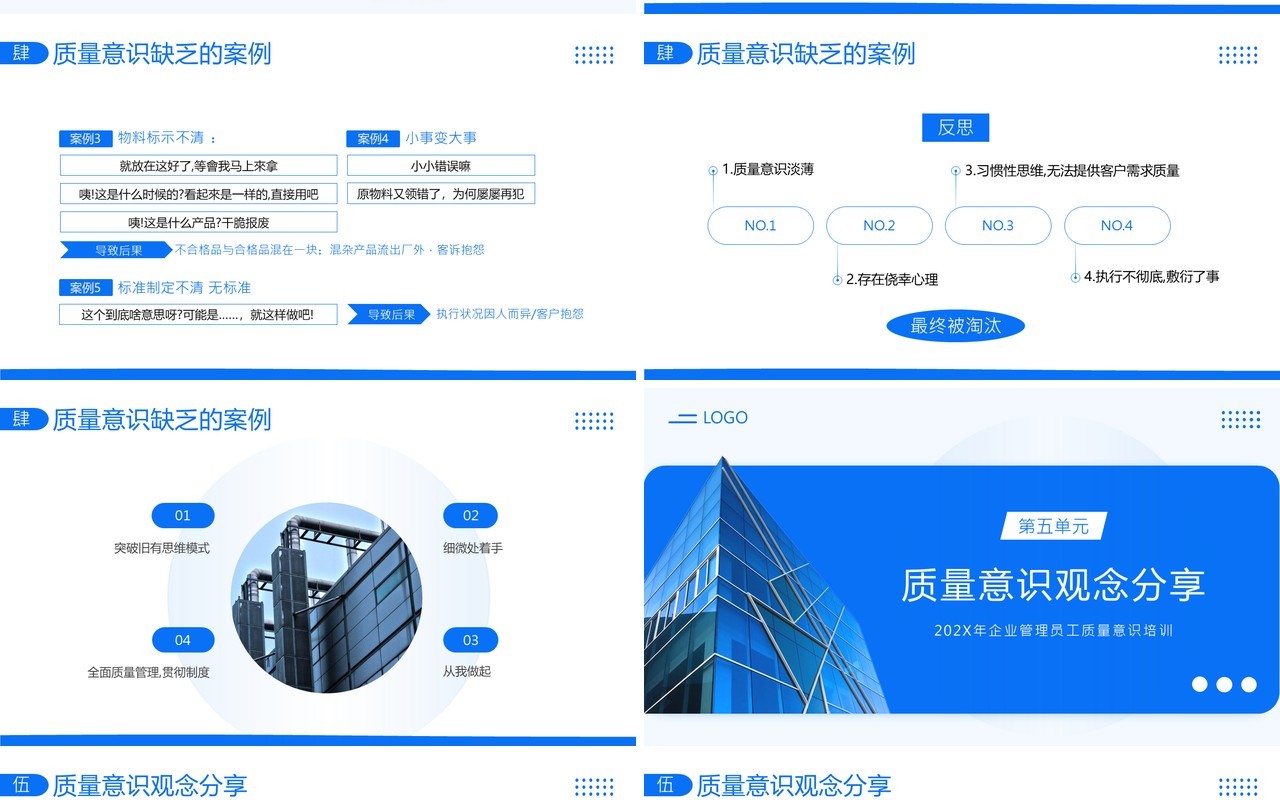 蓝色商务风提升员工质量意识PPT模板