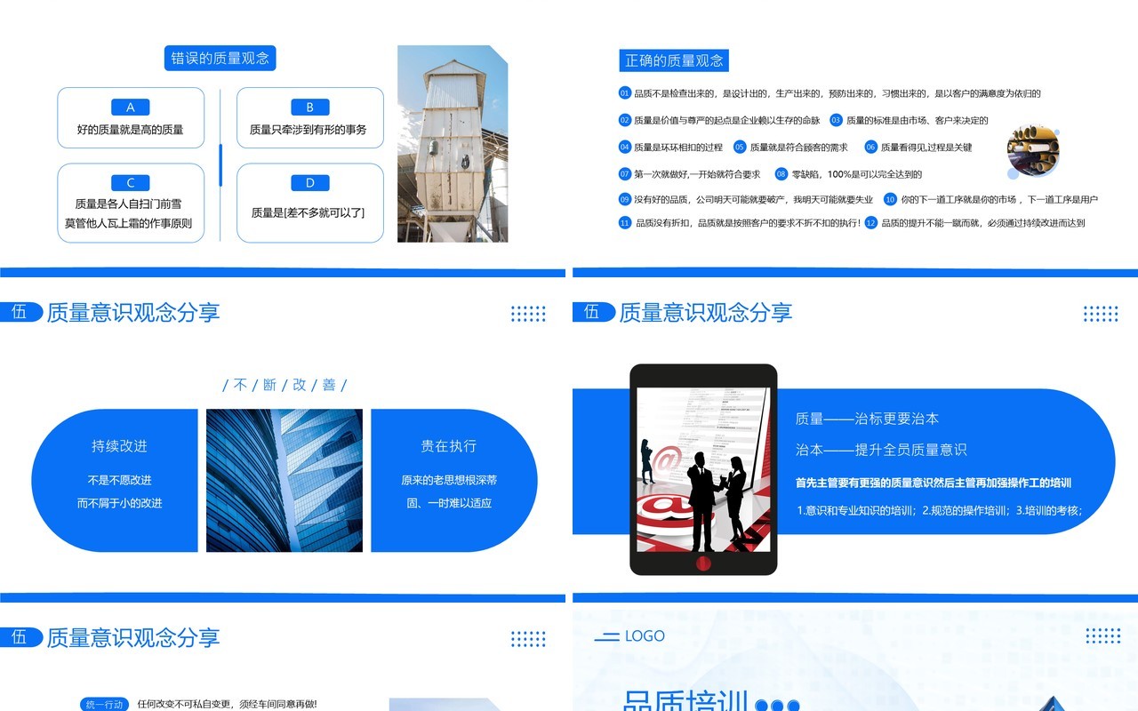 蓝色商务风提升员工质量意识PPT模板