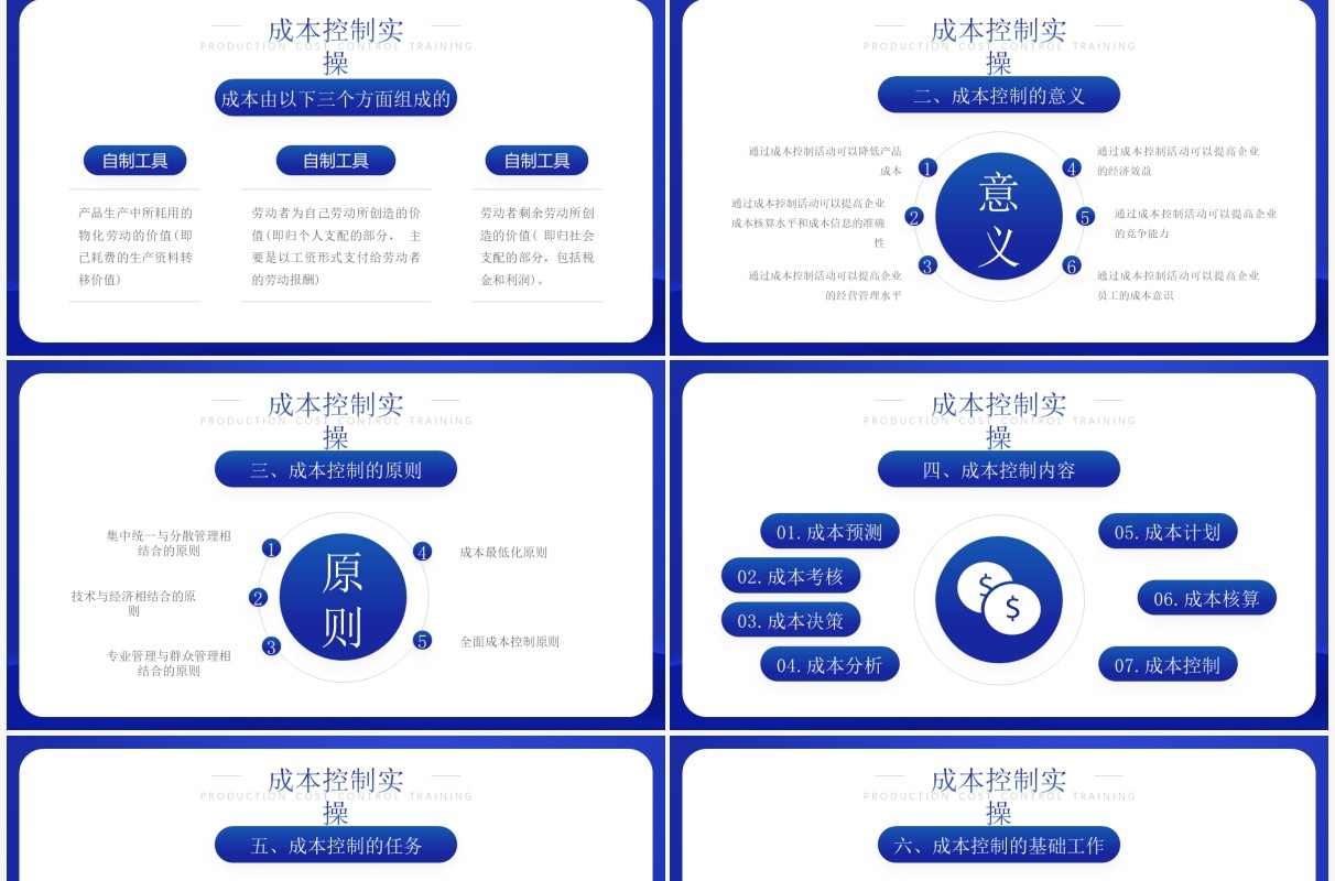 蓝色简约风生产成本控制培训PPT模板