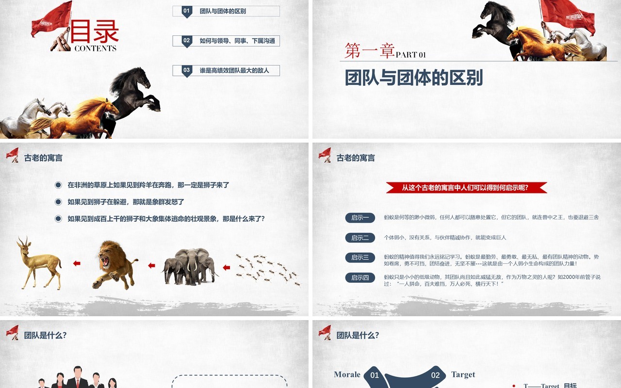 企业文化团队凝聚力员工培训PPT模板5