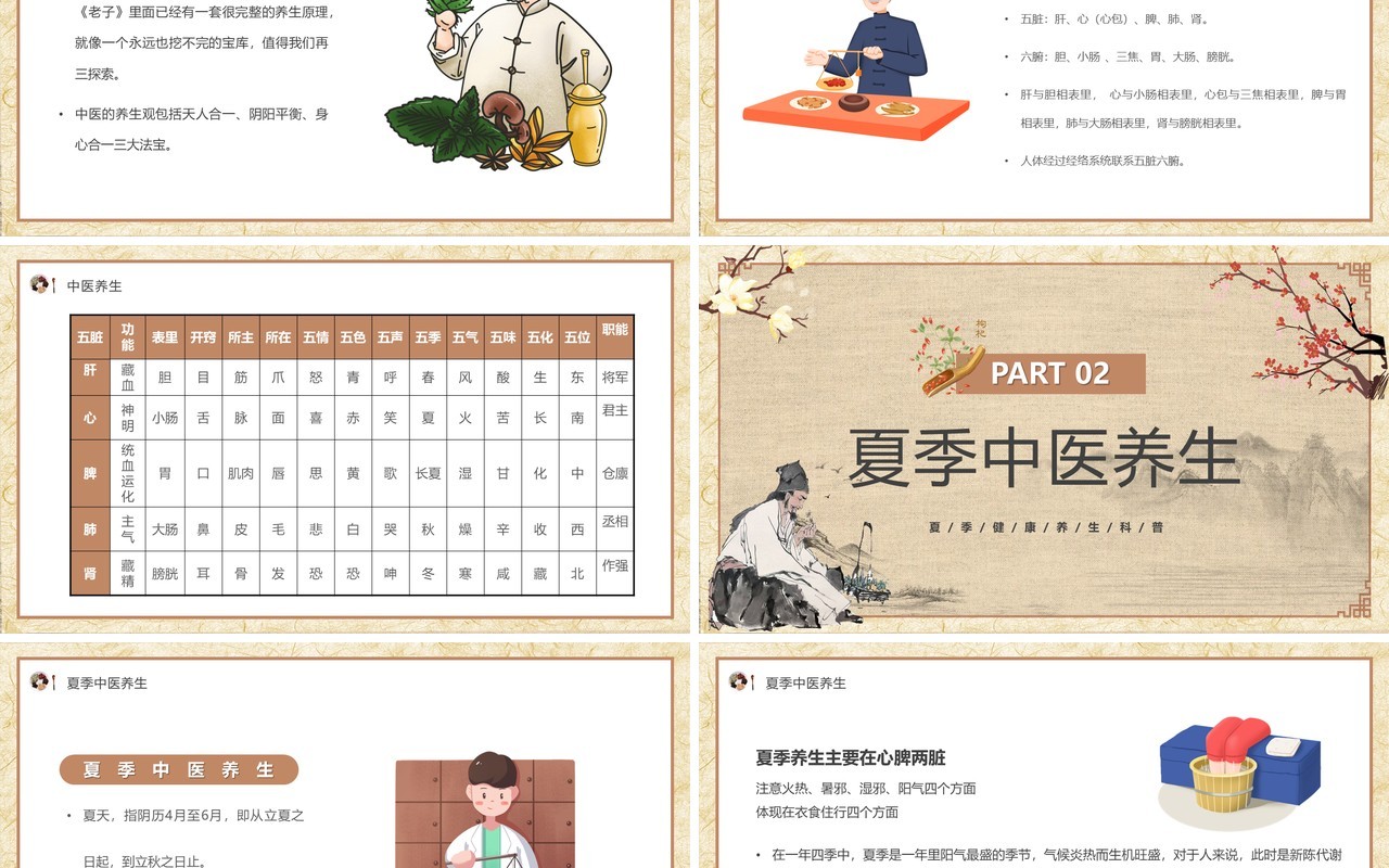 古典中国风夏季养生汇报PPT模板