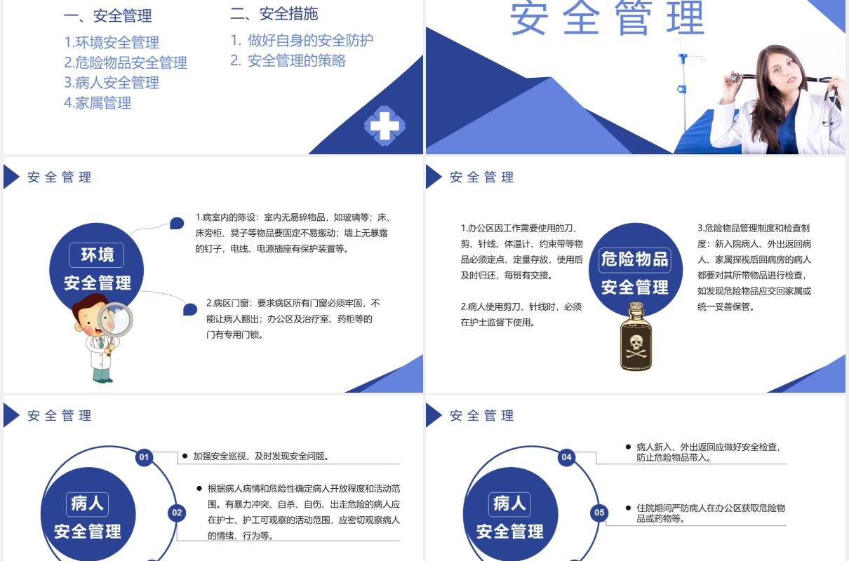 商务风病区安全管理新护士上岗前培训通用PPT模板