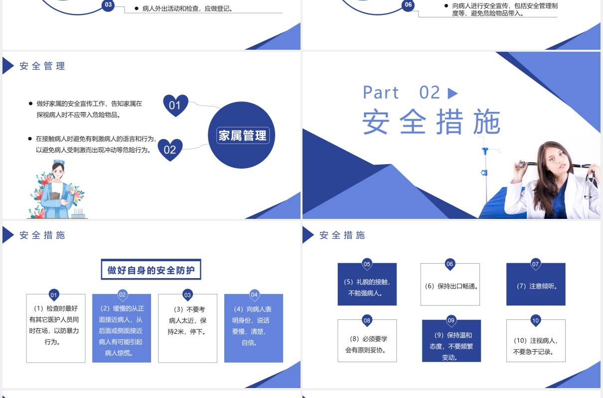 商务风病区安全管理新护士上岗前培训通用PPT模板