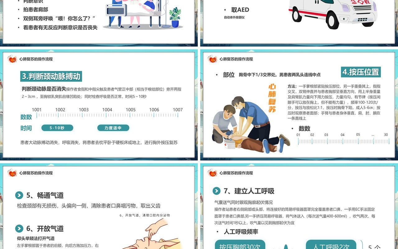 蓝色插画风心肺复苏操作流程培训PPT模板