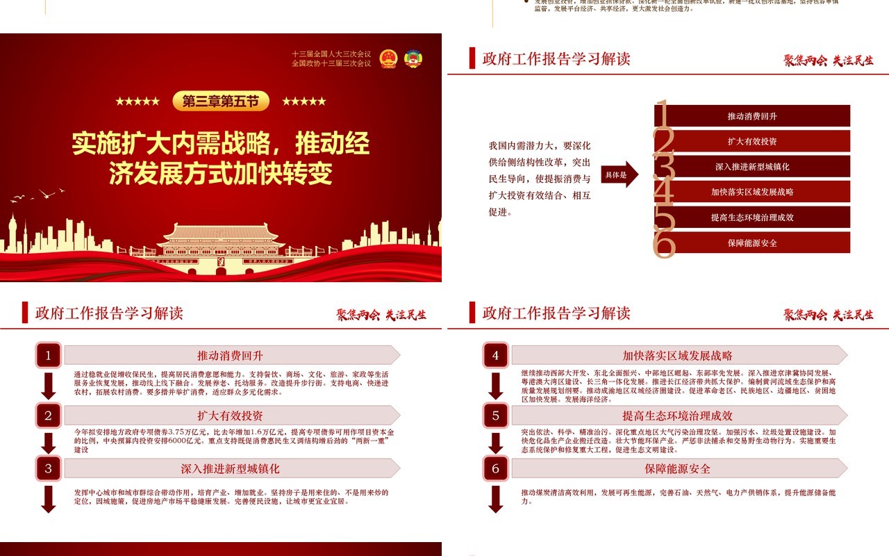 红色聚焦全国两会讲稿政府工作报告党建PPT模板