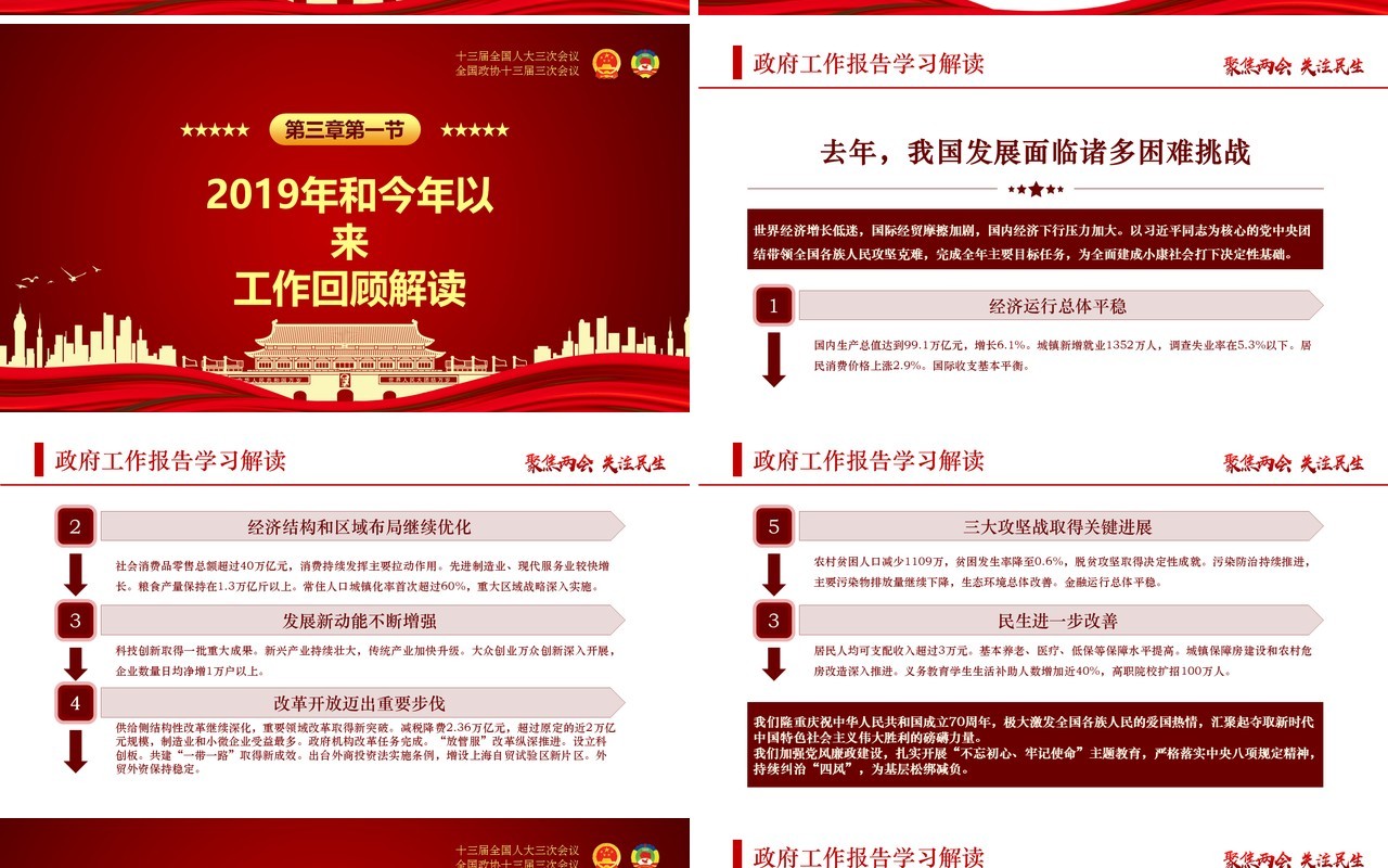 红色聚焦全国两会讲稿政府工作报告党建PPT模板