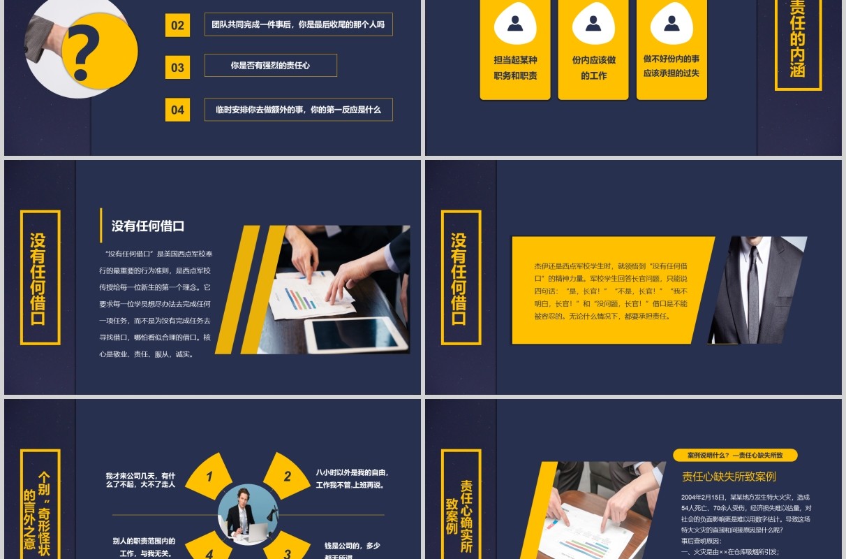 企业员工爱岗敬业与责任心心态培训PPT模板