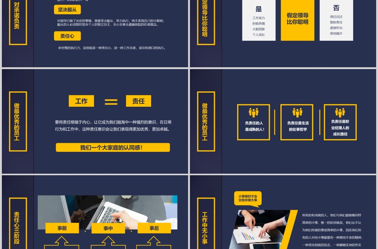 企业员工爱岗敬业与责任心心态培训PPT模板