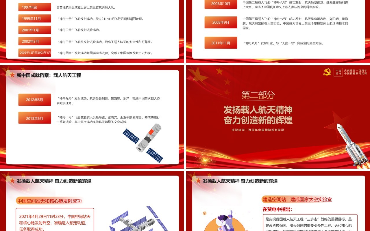 红色党政风载人航天精神专题讲座PPT模板