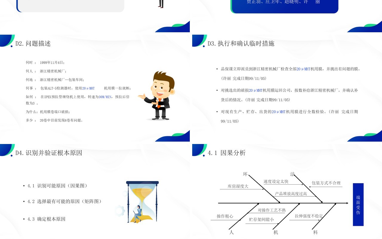 蓝绿色品质改善方法8d知识介绍PPT模板