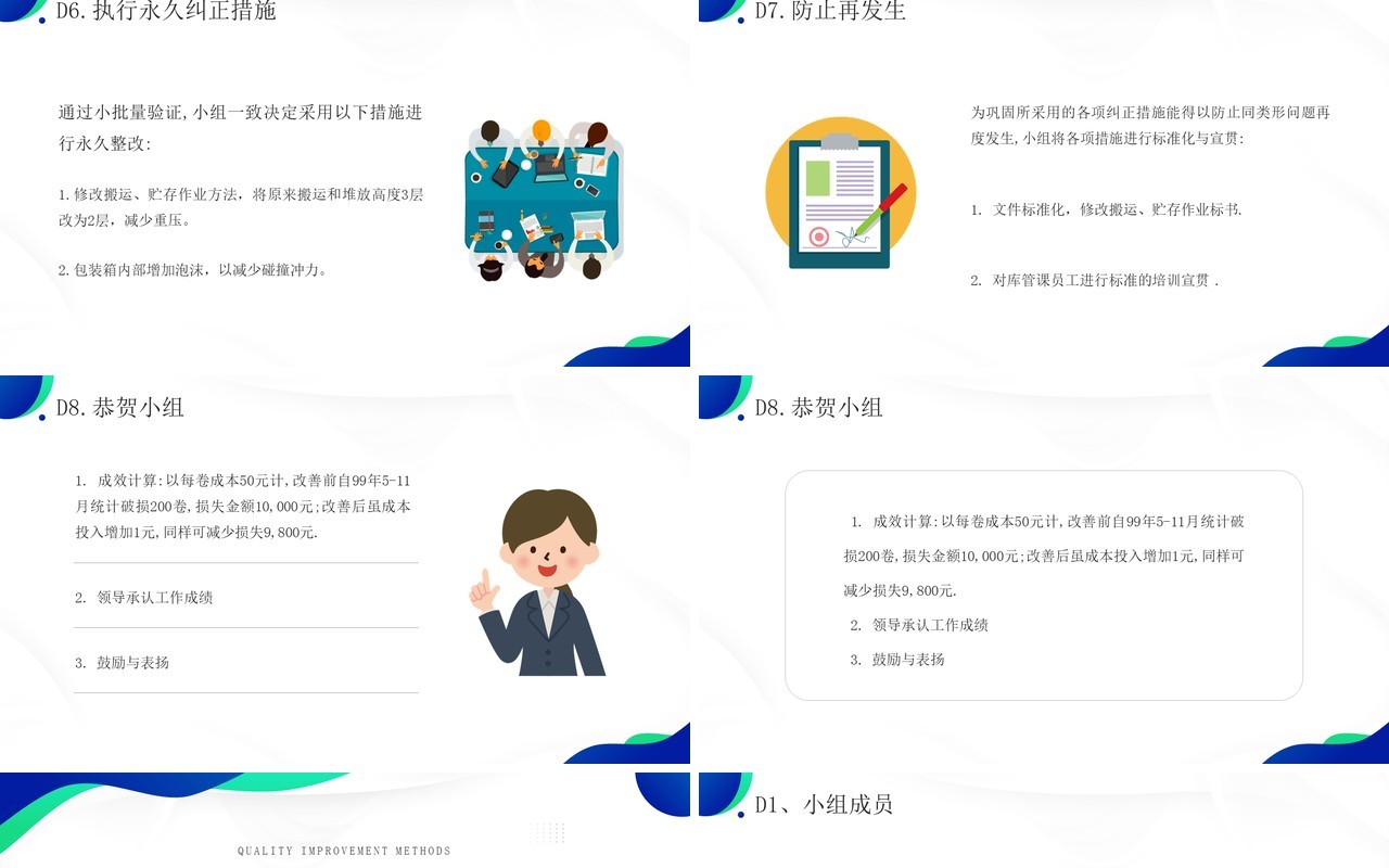 蓝绿色品质改善方法8d知识介绍PPT模板