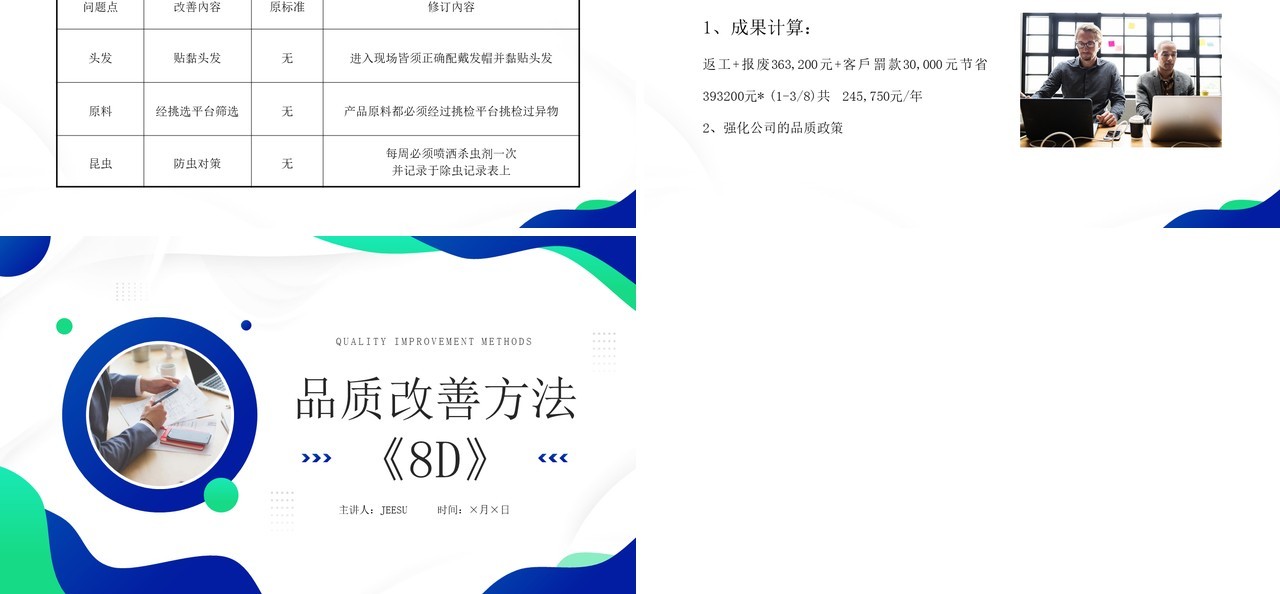 蓝绿色品质改善方法8d知识介绍PPT模板