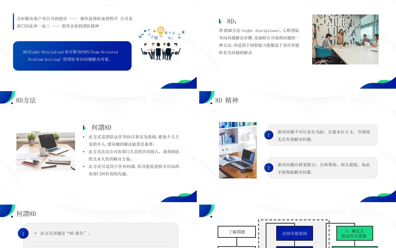 蓝绿色品质改善方法8d知识介绍PPT模板